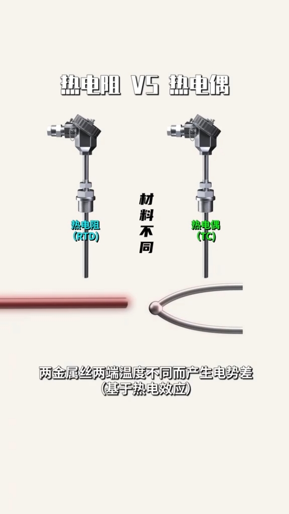 热电阻与热电偶 测温二娃的十八般武功